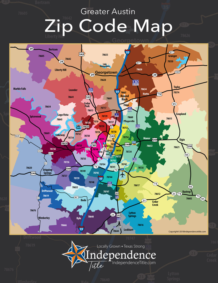 Account β IndyMarket